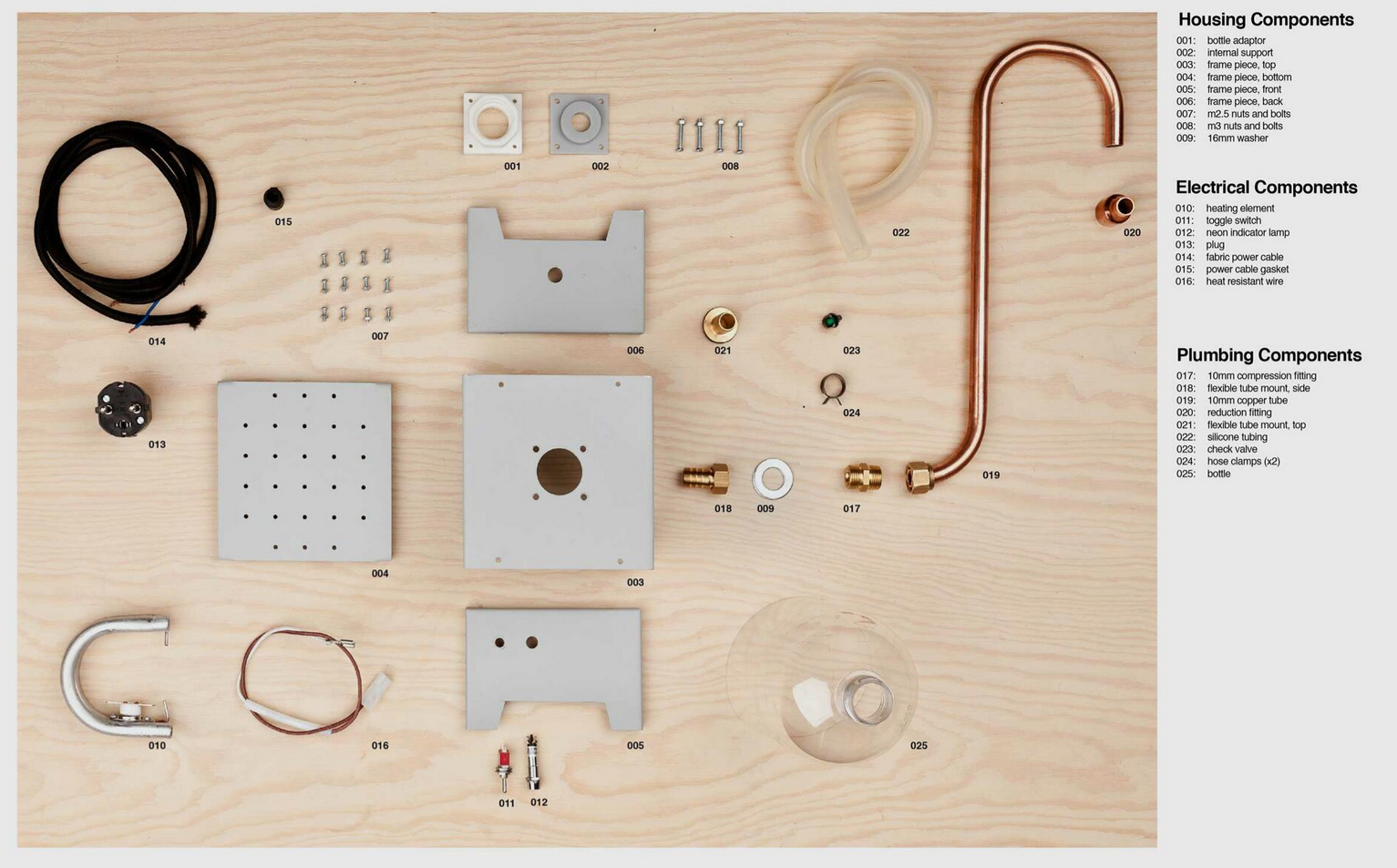 Water Boiler Study photo 5